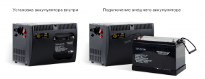 TEPLOCOM-500+ ИБП для систем отопления со встроенным стабилизатором (Line-Interactive) 220 В, 500 ВА в Советской Гавани