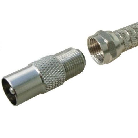 Разъем RG-60 (накрутка) Разъем RG-60 (накрутка)