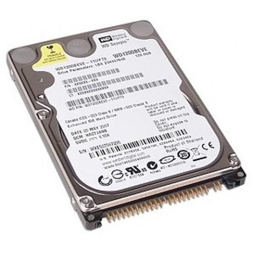 Накопитель HDD Mobile 250 Gb IDE в Советской Гавани